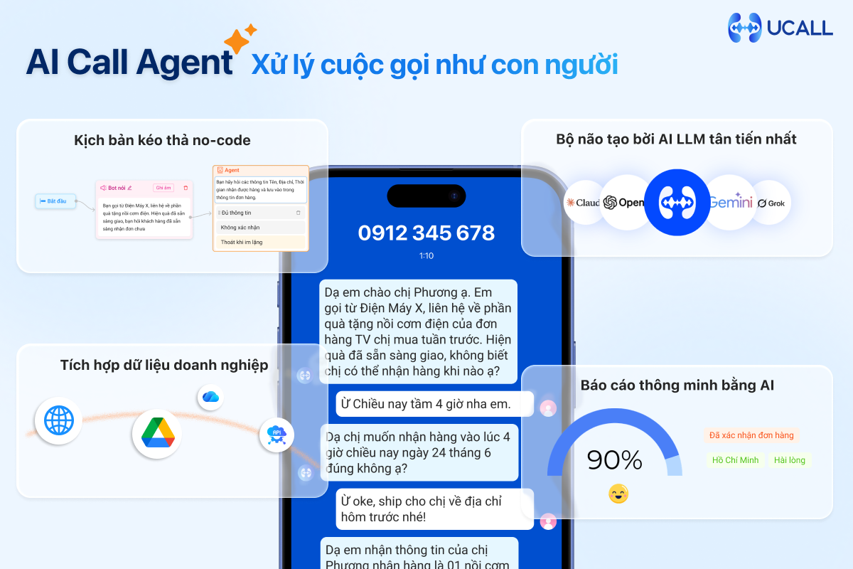 UCALL - Nền tảng AI Call Agent